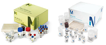 Merck Life Science Research Test Kits